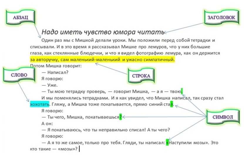 Урок 6: текстовые документы - 100urokov.ru