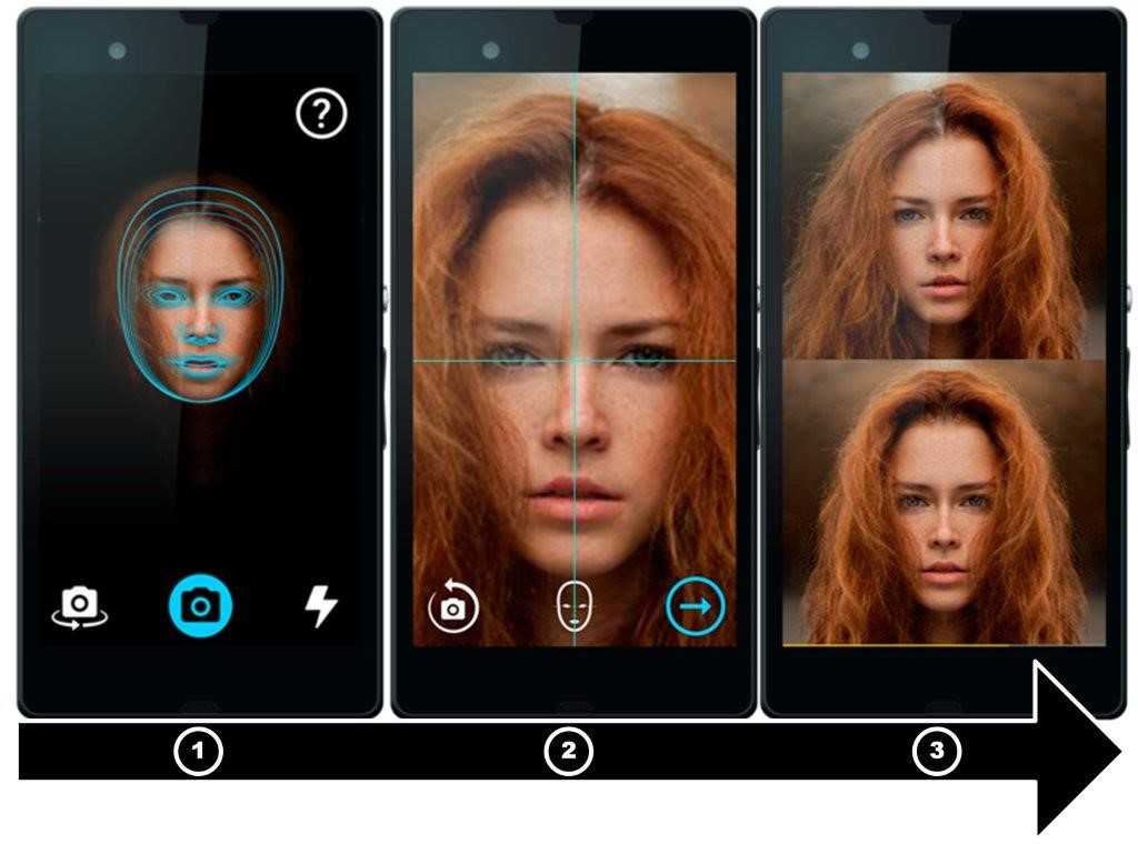 Как работает face id в iphone. простыми словами