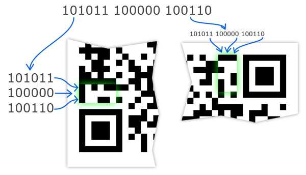 Лучшие бесплатные программы и сайты для создания qr-кодов в windows 10 | itigic