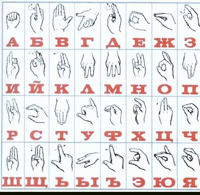 Эти бесплатные уроки языка жестов используют различные методы, чтобы научить вас языку жестов, чтобы вы могли общаться с любимым человеком или просто