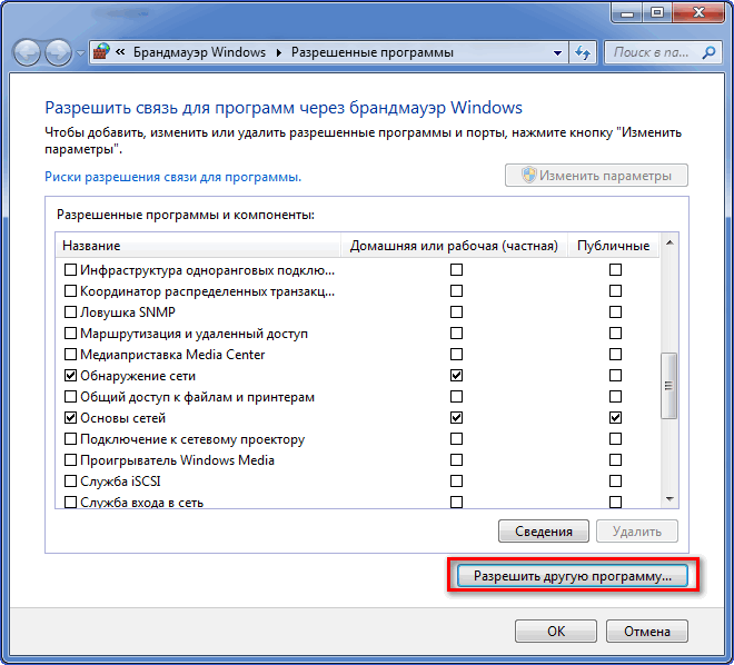 У tor browser нет разрешения на доступ к профилю как исправить mega c users 1 desktop tor browser mega