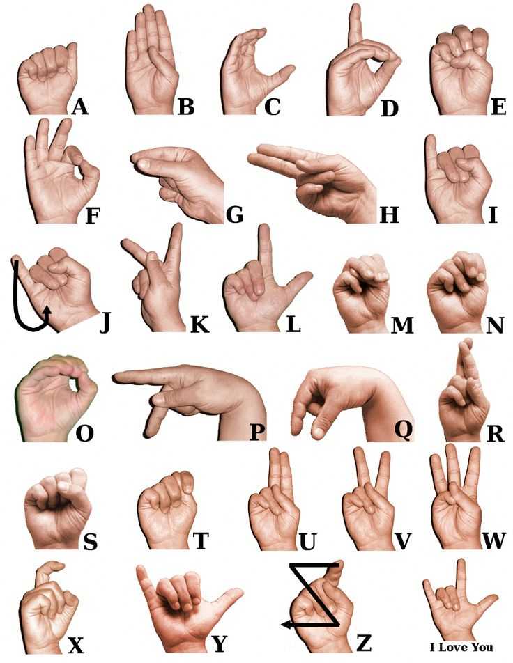 30 жестов, которые портят о вас впечатление. избавляйтесь от них.
