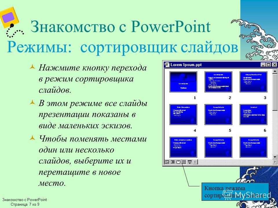 Powerpoint – программа для создания презентаций с огромными возможностями