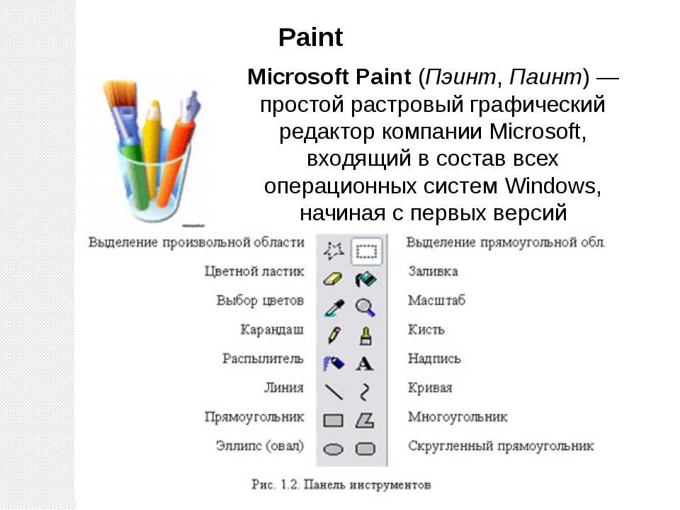 Какая команда запускает paint. Инструменты графического редактора пейнт. Инструменты графического редактора Paint 5 класс. Панель инструментов графического редактора. Иконки графических редакторов.