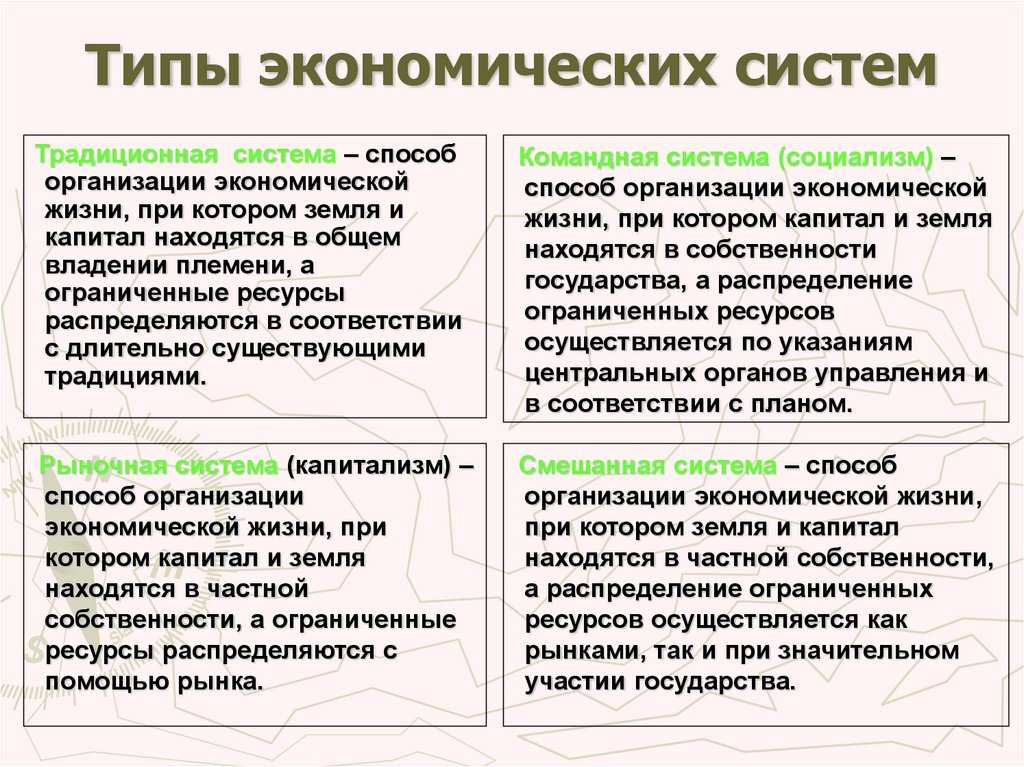 Как настроить mail.ru в outlook