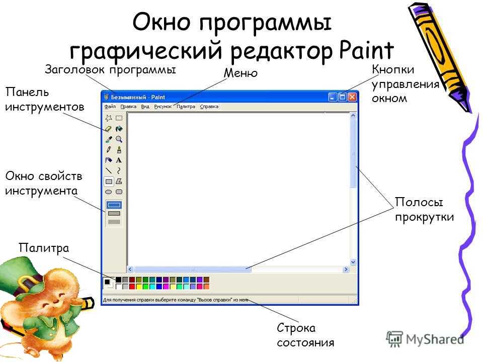 Графическая программа paint. Окно графического редактора Paint. Графические редакторы программы. Окно программы графического редактора. Стандартный графический редактор Paint.