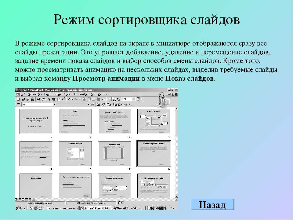 Презентация: правила составления, виды, структура, программы