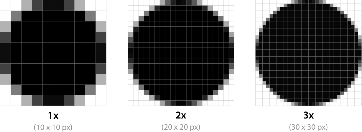 Пиксель — что это такое и их значение для изображения