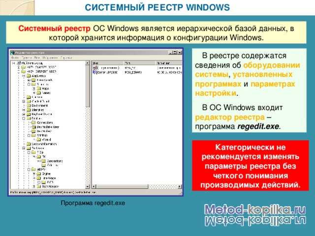 Основные ключи реестра microsoft windows