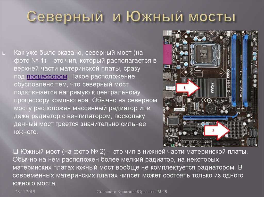 Чем отличается интерфейс pci express от pci? | info-comp.ru - it-блог для начинающих