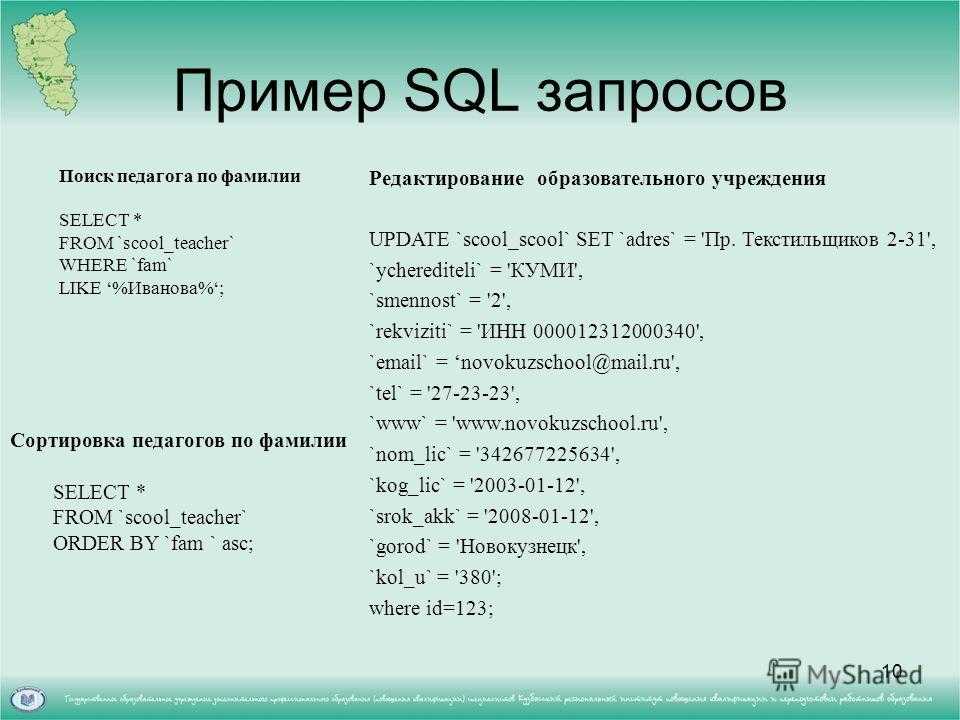 Посчитать строки sql. Базы данных SQL запросы. Базы данных в SQL запросы таблица. SQL запросы примеры. Простые запросы SQL.