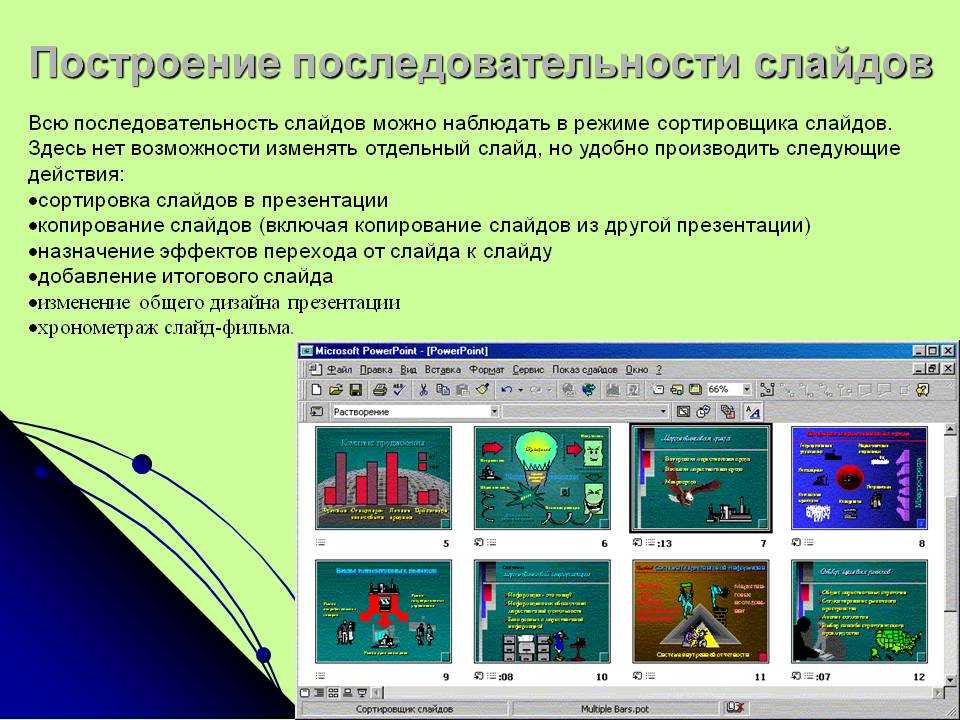 В каком режиме просмотра презентации удобнее изменять порядок следования слайдов