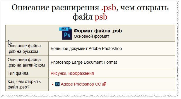 Файл с PSB Photoshop Big расширение файла представляет собой файл большого документа Adobe Photoshop Формат почти идентичен более распространенному