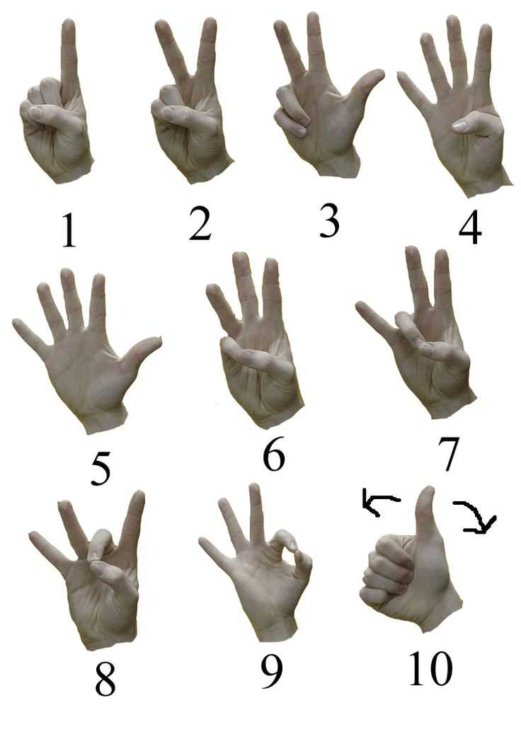 «я выучил жестовый язык»