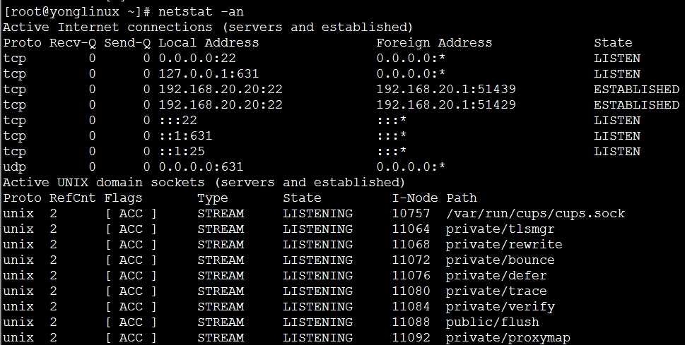 7 сетевых linux-команд, о которых стоит знать системным администраторам