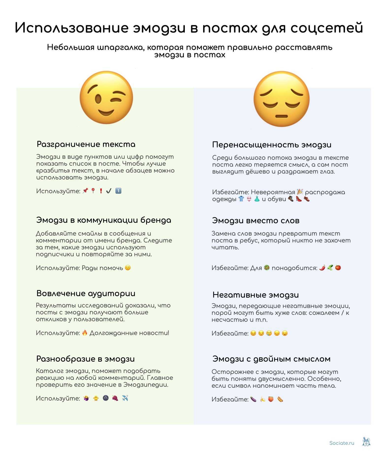 Значение смайликов в whatsapp: список с названиями значков эмодзи и их расшифровкой на русском