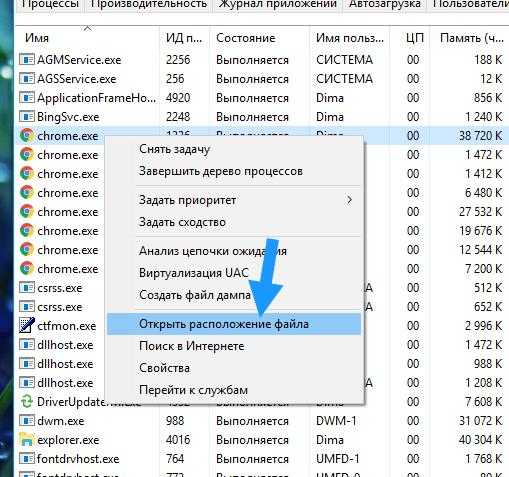 Как пользоваться lsof для просмотра открытых файлов (в linux всё является файлами) - zalinux.ru