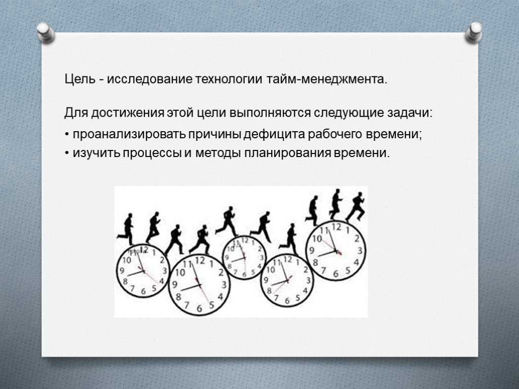Система управления времени в организации