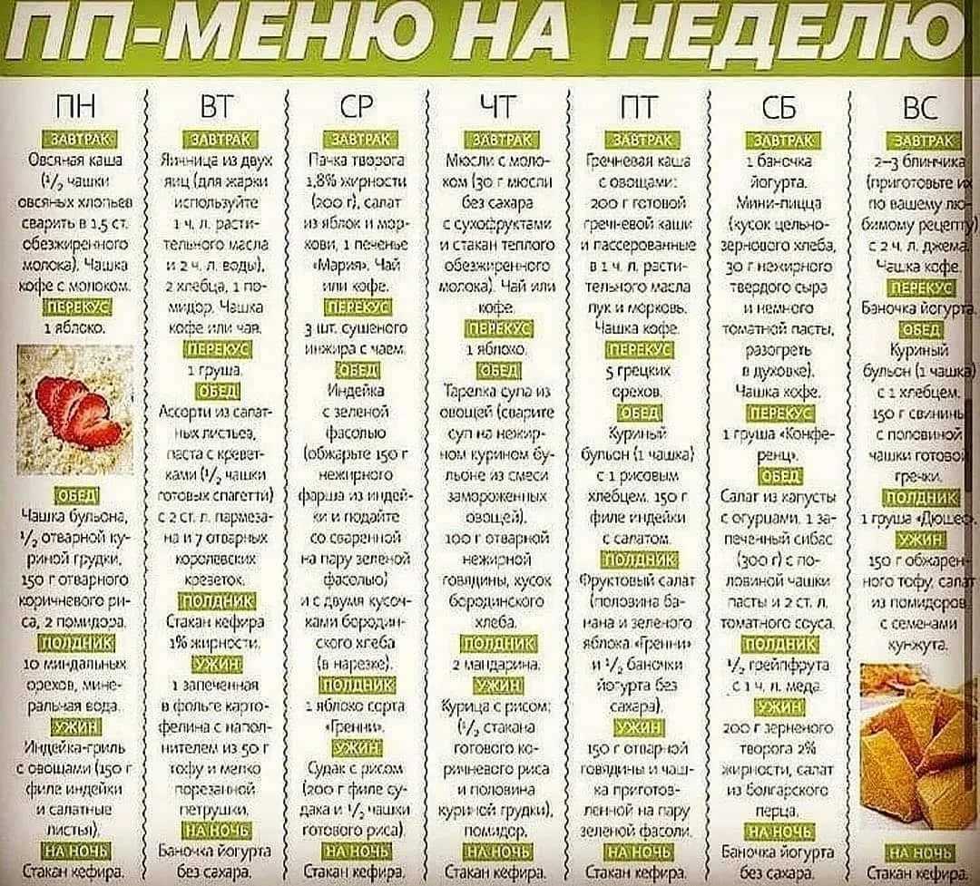 Деньги на ветер: 45 вещей, которые вам не нужны - истории - u24.ru
