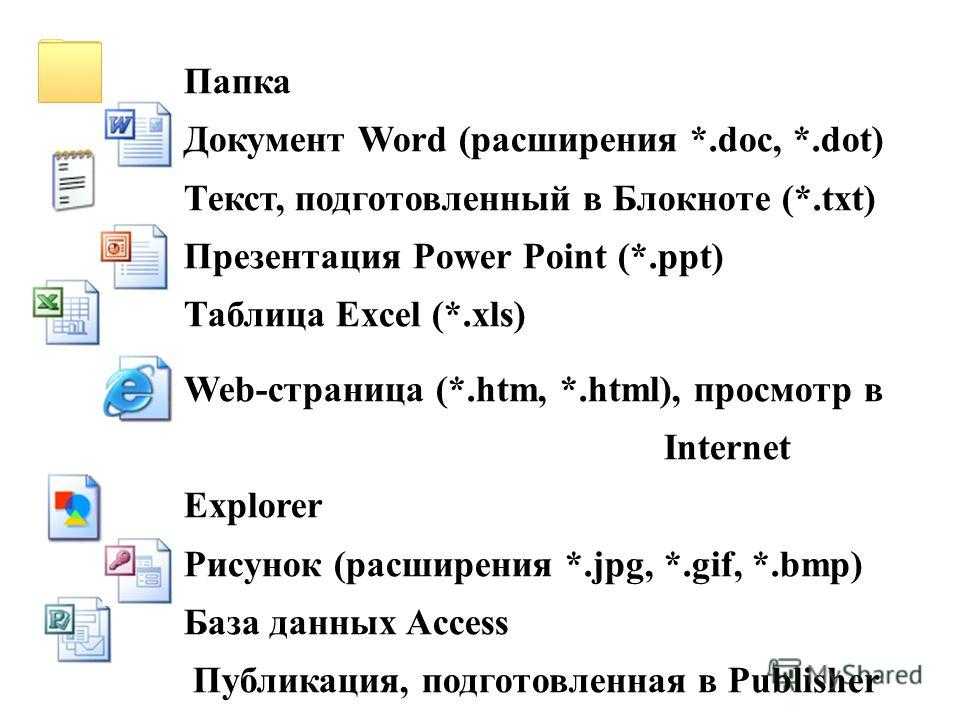 Расширения файлов windows