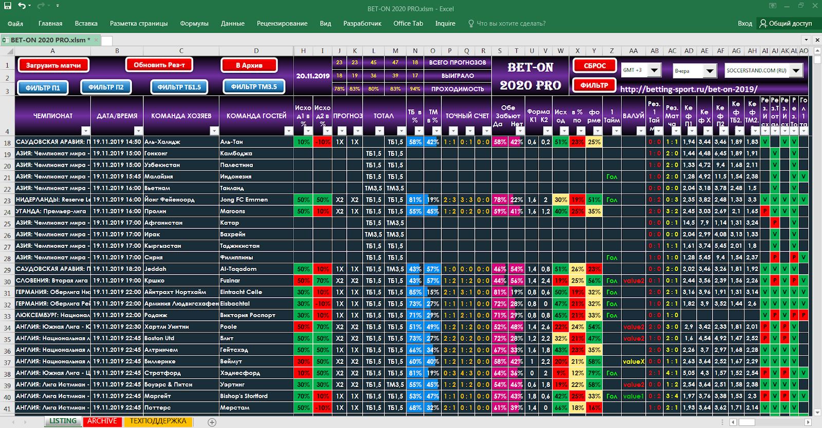 Футбол программа южно. Расчет тотала в футболе excel. X total Pro. Total Sport bets.