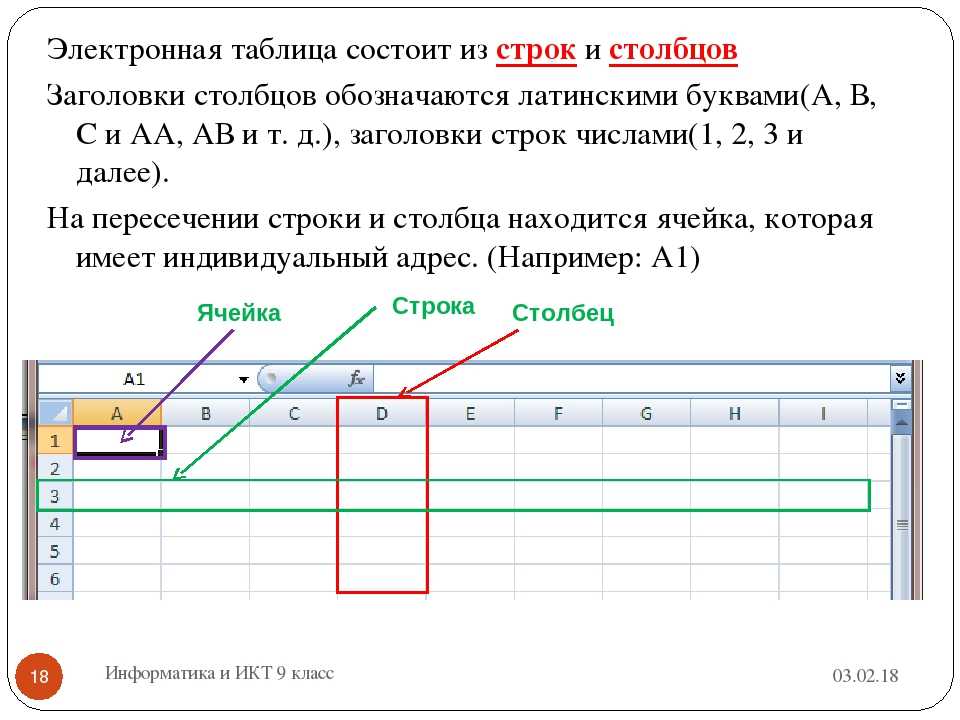 Пример столбцом. Строки электронной таблицы. Сроки электронной таблицы. Столбцы электронной таблицы. Строки и Столбцы электронной таблицы.