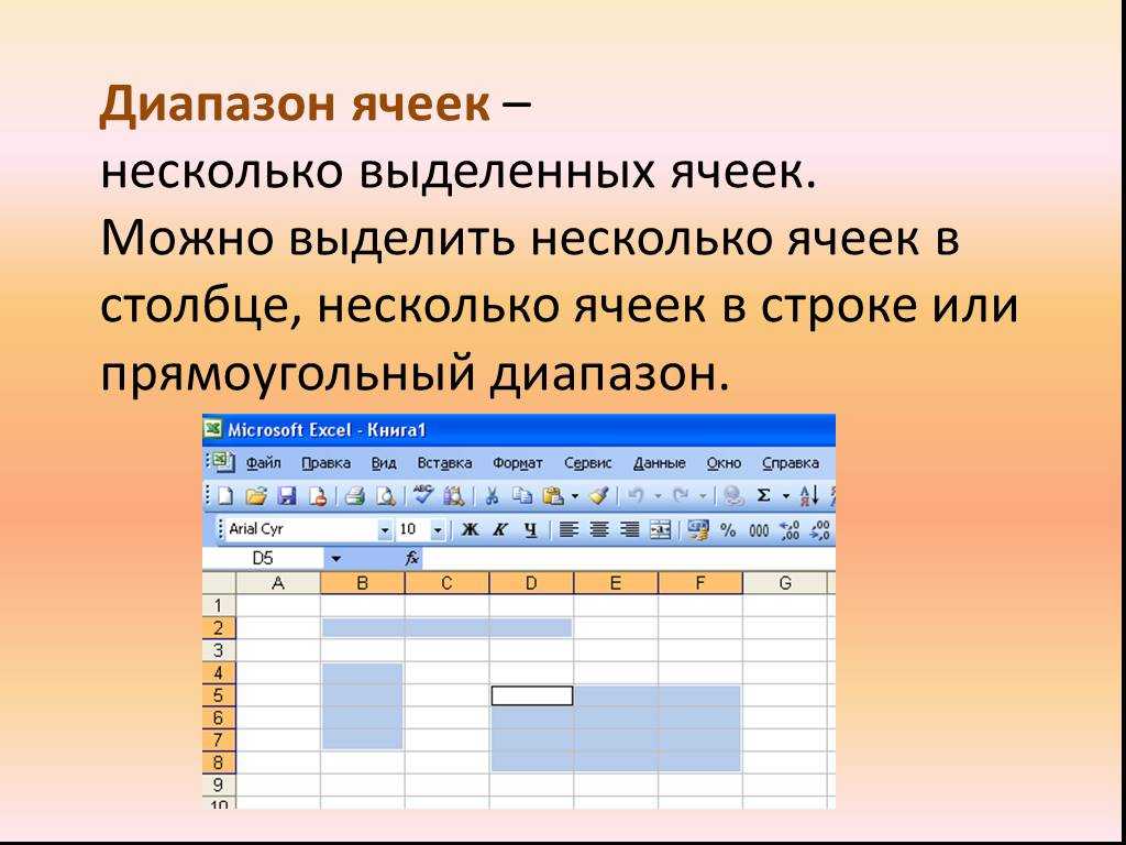 В данном диапазоне. Диапазон электронных таблиц в excel это. Электронная табилцадиапазон ячеек. Диапазон ячеек в Microsoft excel- это:. Диапазоны ячеек MS excel.