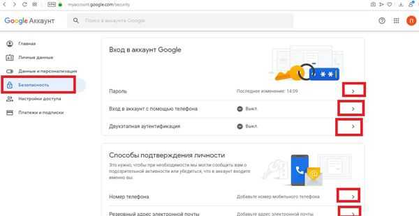 Создать гугл без номера. Gmail безопасность. Раздел безопасность gmail с телефона. Вкладка безопасность на gmail. Где на почте gmail находится безопасность.