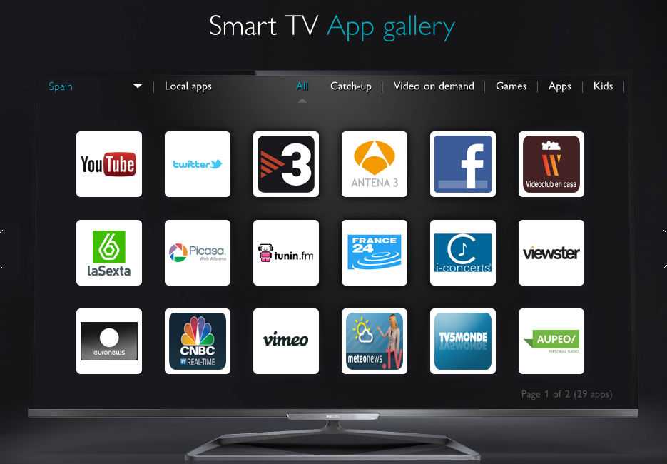 Приложения для смарт телевидения. Телевизор Samsung смарт ТВ каналы. Смарт приложения Smart ТВ. Samsung apps для Smart TV. Смарт ТВ приложения на телевизорах.