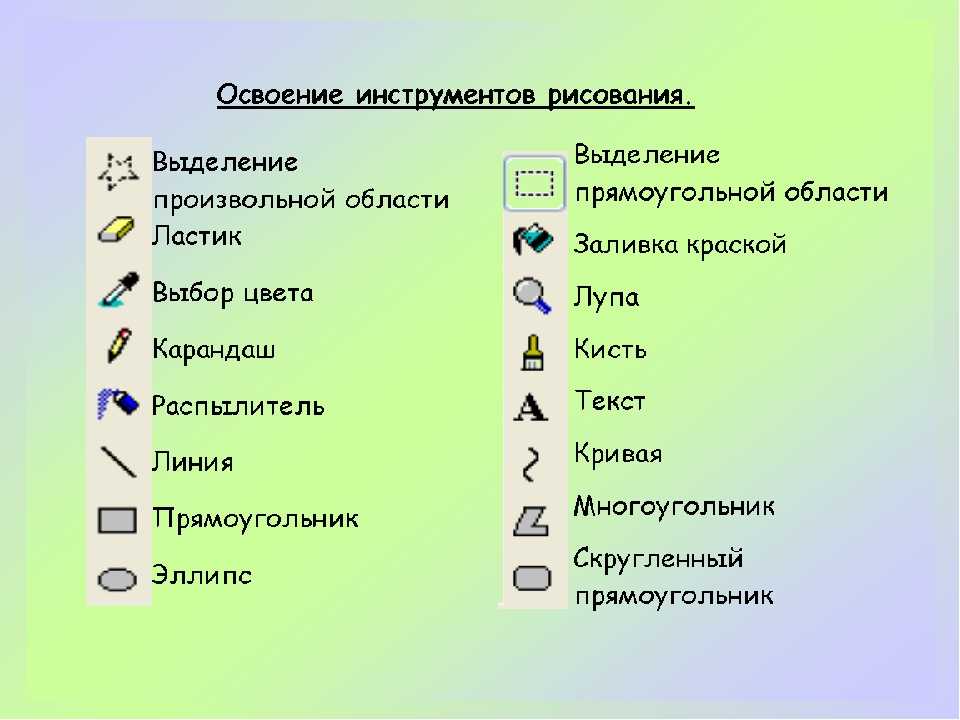 Инструменты редактора. Инструменты графического редактора. Инструменты графического редактора Paint. Инструменты графического редакта. Панель инструментов графического редактора.