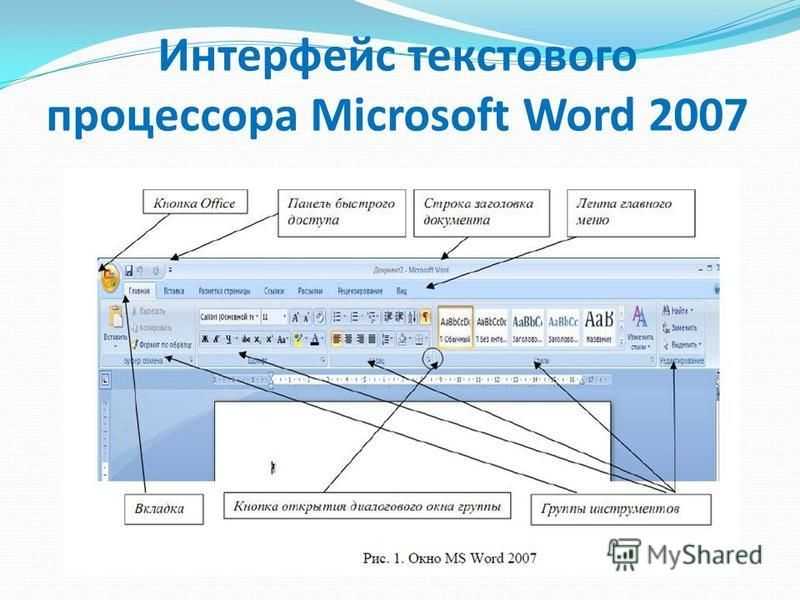 Укажите основные элементы окна текстового процессора. Графический Интерфейс текстового редактора MS Word. Интерфейс текстового процессора Microsoft Word. Основные элементы окна Microsoft Word 2007. Основные элементы текстового процессора Word.