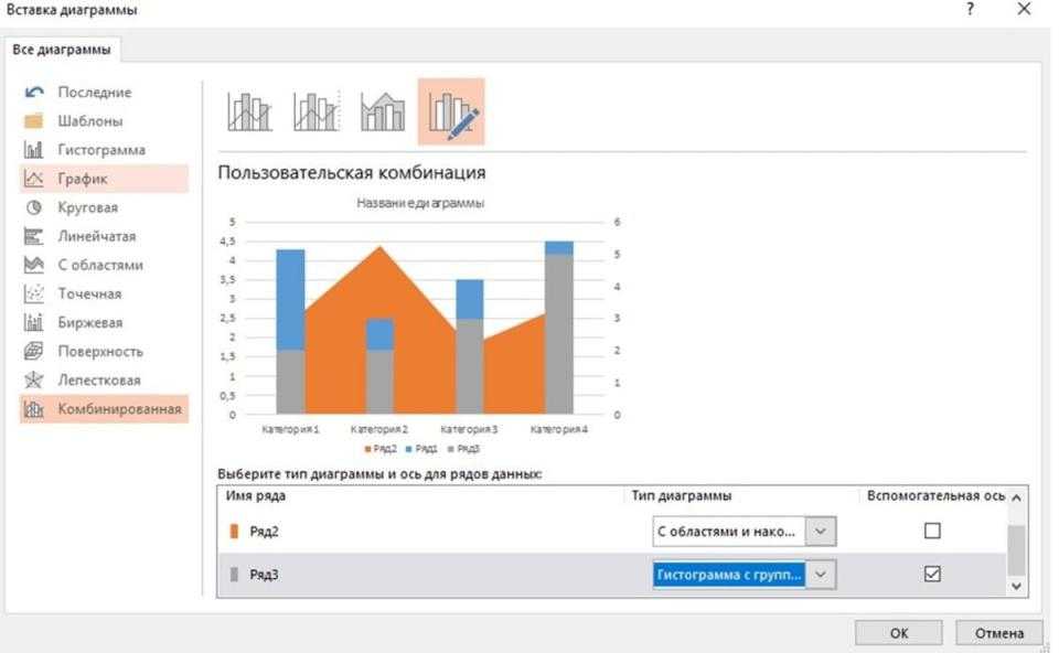 Добавить легенду в диаграмму в powerpoint