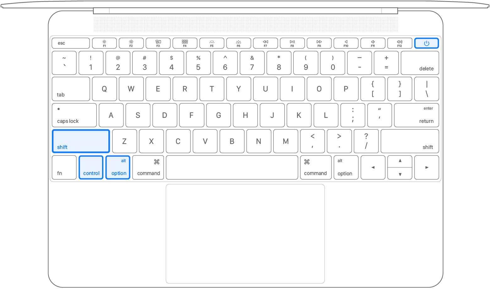 How to perform "ctrl-alt-delete" on your mac
