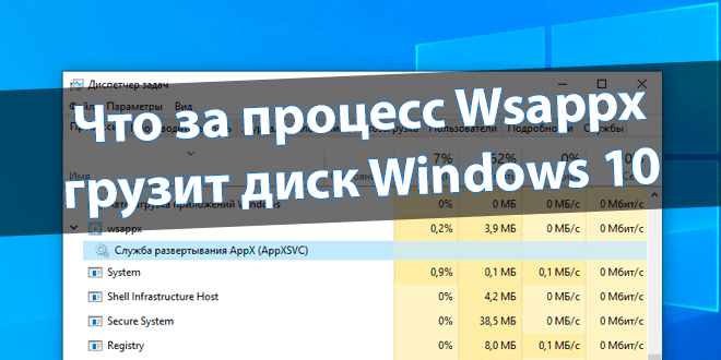 Какие процессы можно закрыть в диспетчере задач windows
