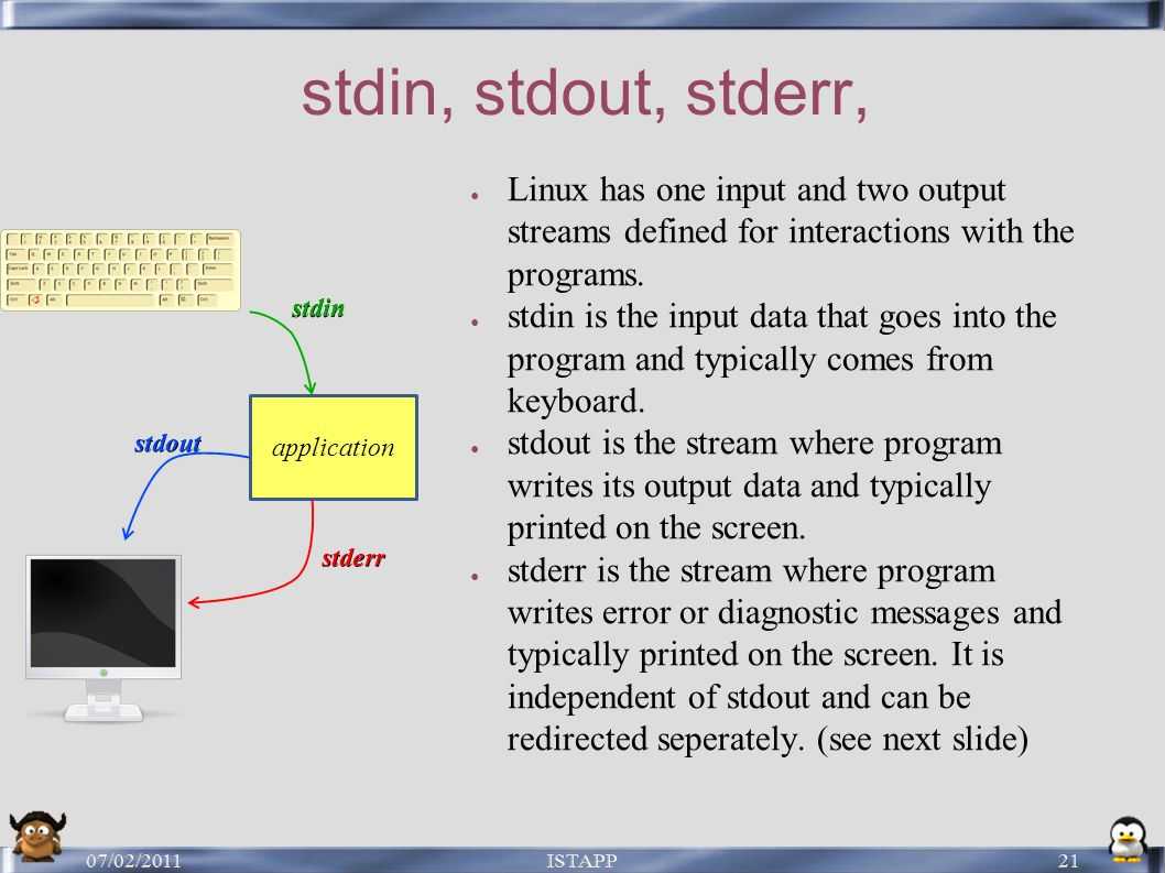 Stdin, stdout и stderr в python примеры и реализация ввода, вывода и перенаправления