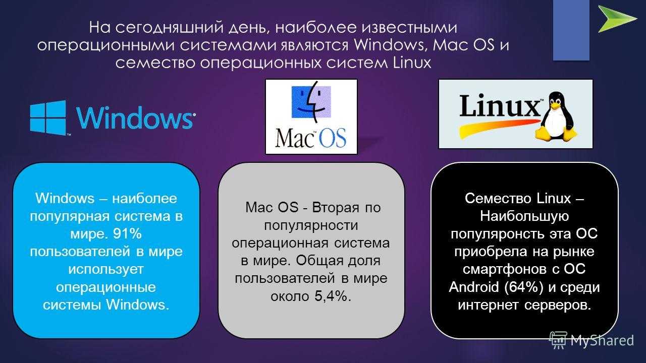 Как установить linux на ноутбук или флешку - описание, пошаговые инструкции