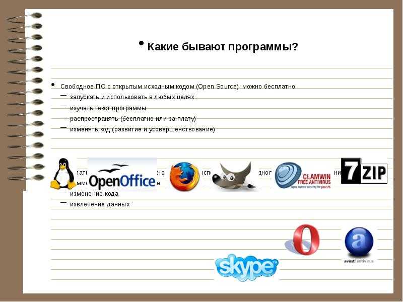 Топ-5: лучшие видео конвертеры на русском языке для windows 10