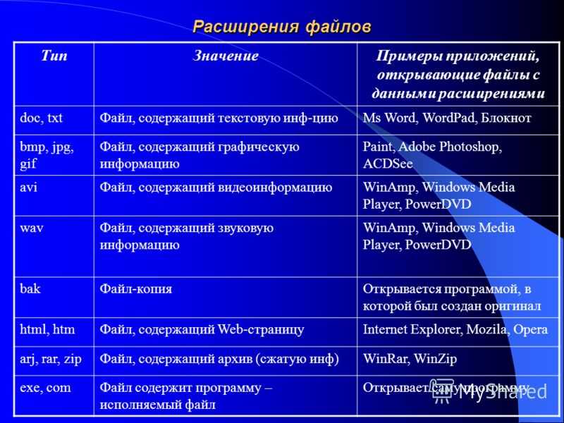 Интернет-банк промсвязьбанка «psb-retail» – обзор сервиса - справочная поддержка промсвязьбанка - capitaloff.ru