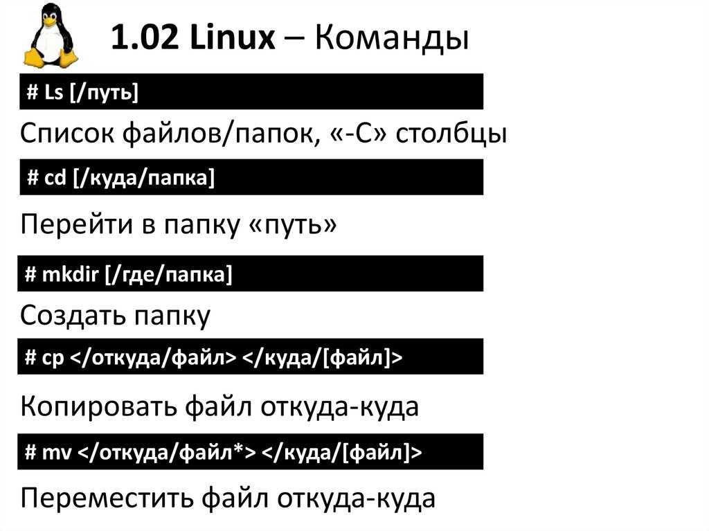 Команда операционной системы linux. Команды Linux таблица. Базовые команды Linux список. Команды линукс терминал. Шпаргалка Linux.