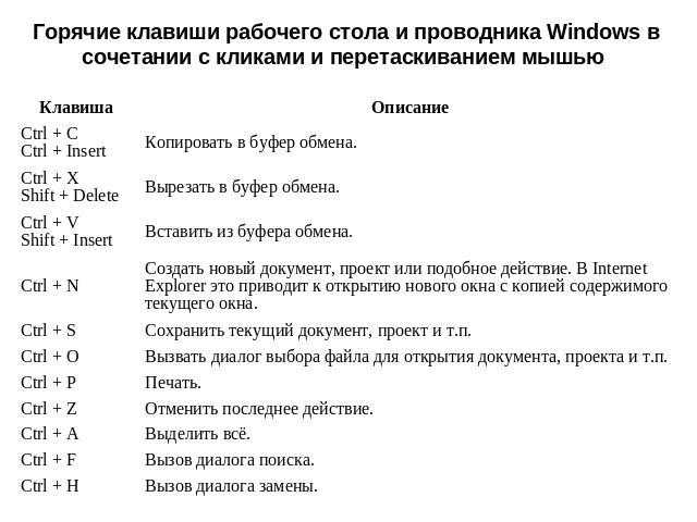 Fix: windows + shift + s hotkey not working in windows 10
windowsreport logo
windowsreport logo
youtube