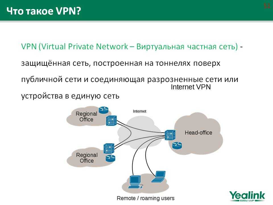 Почему при подключении vpn пропадает интернет — как настроить доступ