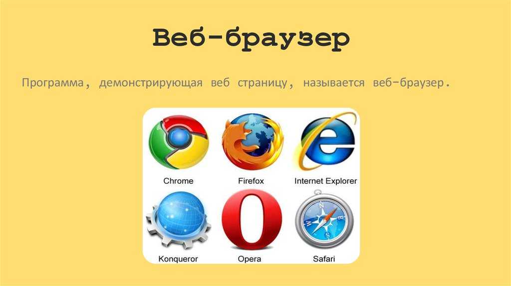 Браузер что это. Примеры браузеров. Web браузер. Программные браузеры. Браузер это в информатике.