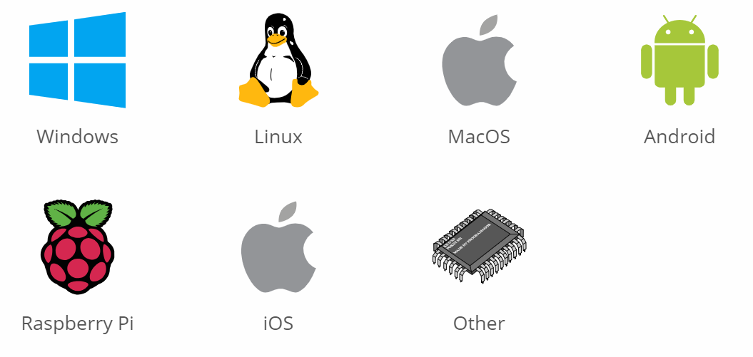 Заметки в облаке для iphone, android, windows и mac — лучшие приложения  | яблык