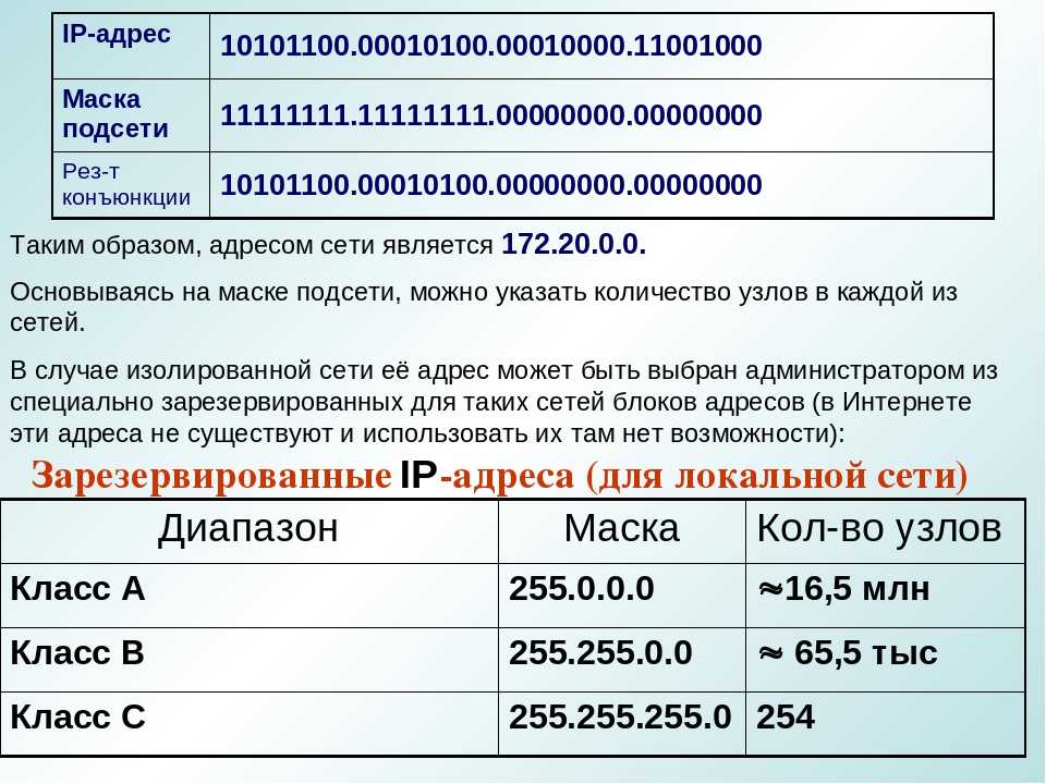 Адрес сети в десятичном виде. IP для маски 255.255.0.0. Как определить IP маску подсети. IP адресация и маска сети. Таблица IP адресов.