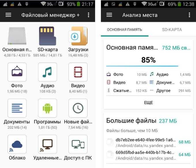 Удаленный доступ к компьютеру с мобильных устройств | ichip.ru