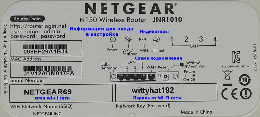 Что такое роутер простыми словами и как им пользоваться — зачем нужен wi-fi маршрутизатор