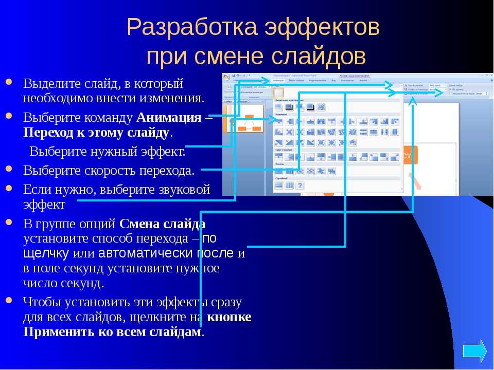 Как поменять порядок слайдов в презентации powerpoint. изменение порядка слайдов и их сортировка. управление слайдами и презентацией