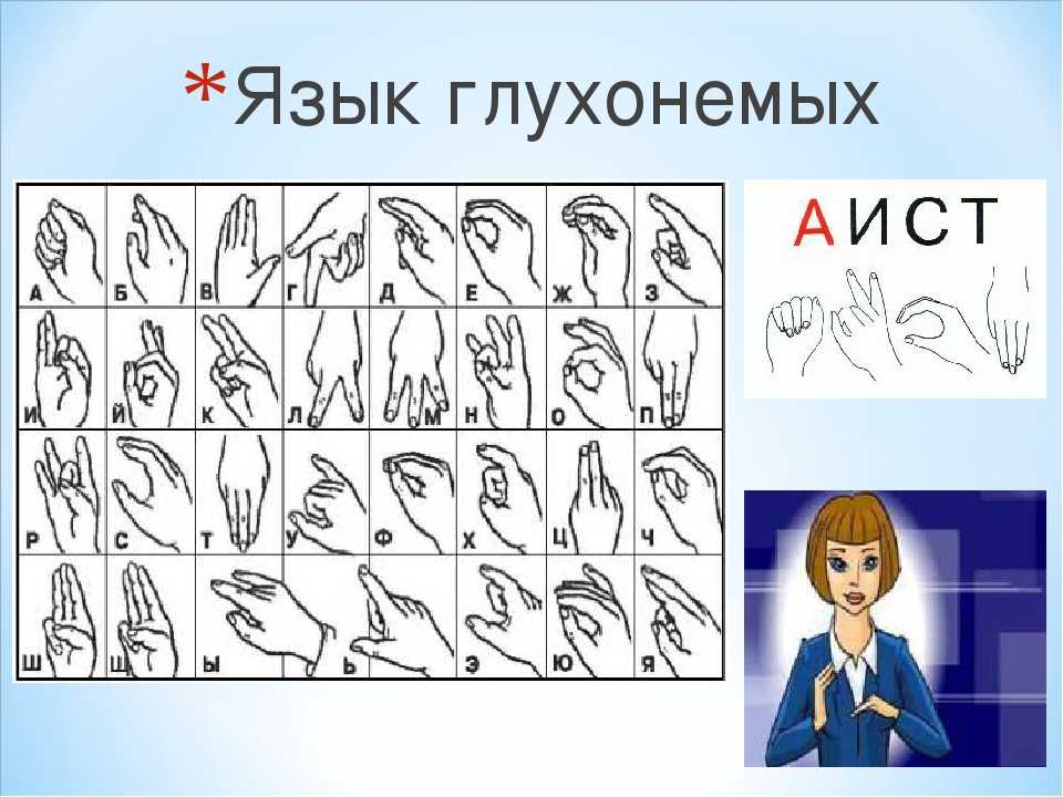 Уроки русского жестового языка для начинающих: бесплатные видео для изучения - все курсы онлайн