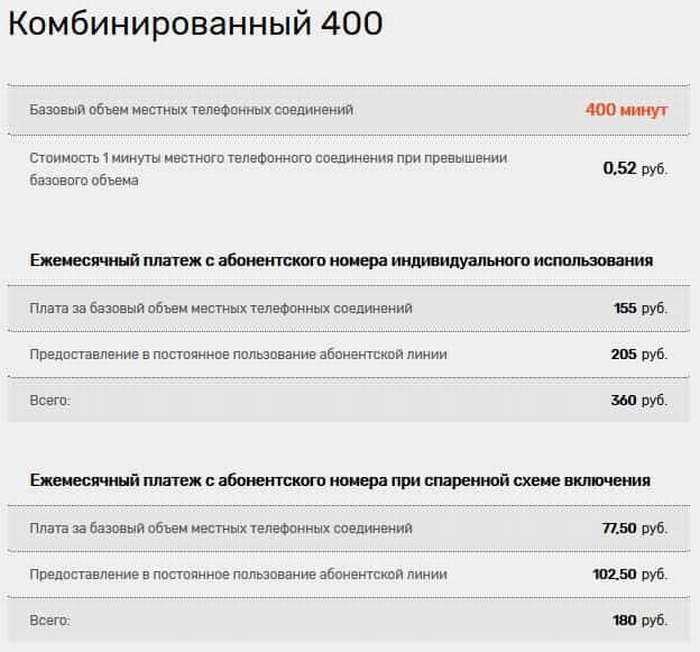 Тарифы на домашний телефон московская область