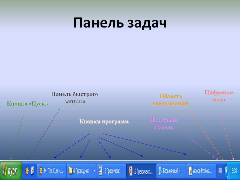 Как восстановить значки на панели задач в windows 10 (5 способов) | www.nibbl.ru